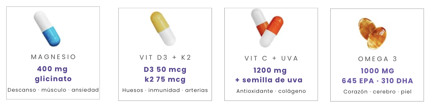 Dosis clínicas Daily Packs Health-ing