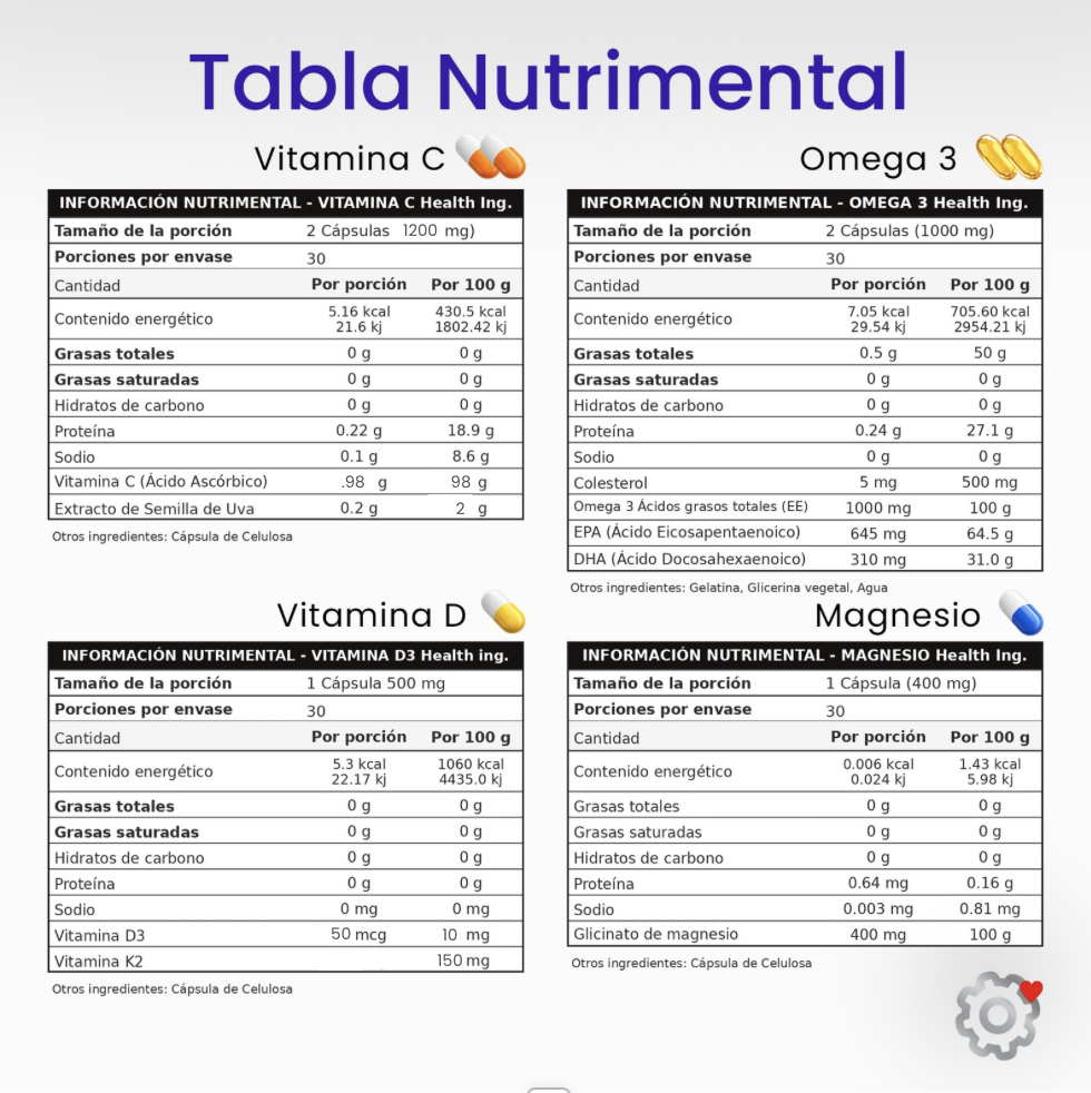 Tabla nutricional Daily Packs Health-ing